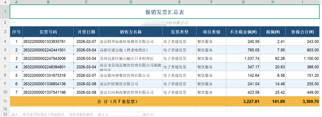 第 13 章 从整理桌面文件这些小事做起 · 原文图1