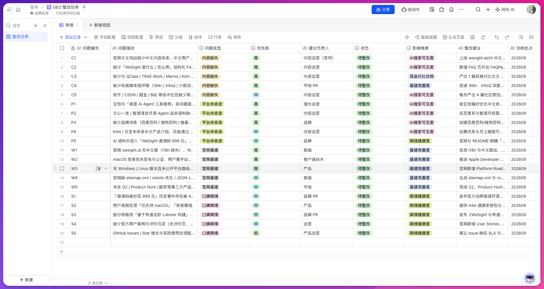 飞书多维表格中的 GEO 整改任务