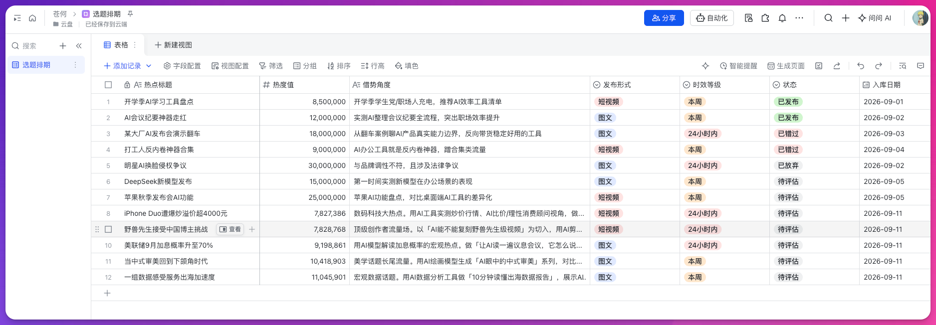 飞书多维表格中的热点选题排期